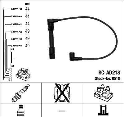 Bougiekabelset NGK 0518