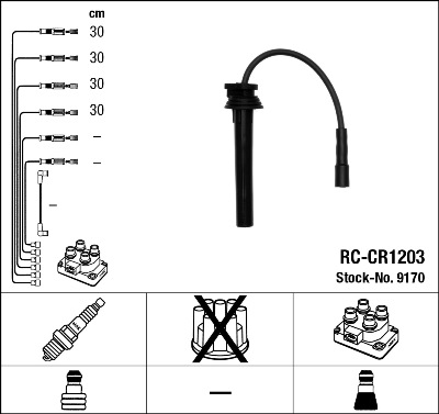 Bougiekabelset NGK 9170