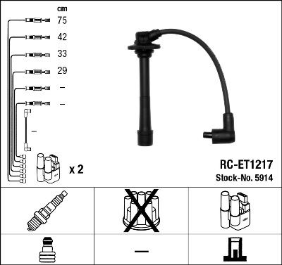 Bougiekabelset NGK 5914