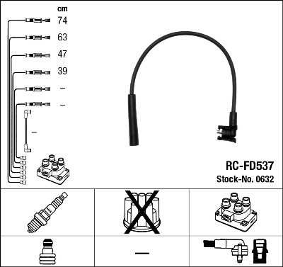 Bougiekabelset NGK 0632