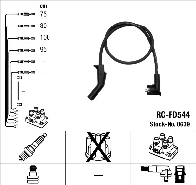 Bougiekabelset NGK 0639