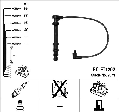 Bougiekabelset NGK 2571