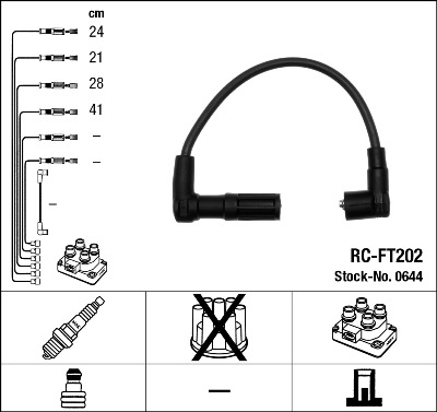 Bougiekabelset NGK 0644