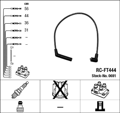 Bougiekabelset NGK 0691