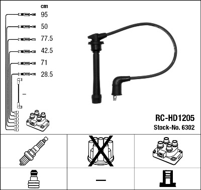 Bougiekabelset NGK 6302