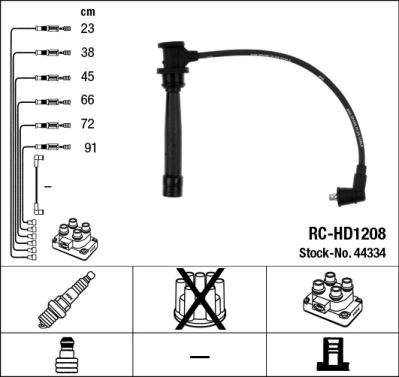 Bougiekabelset NGK 44334