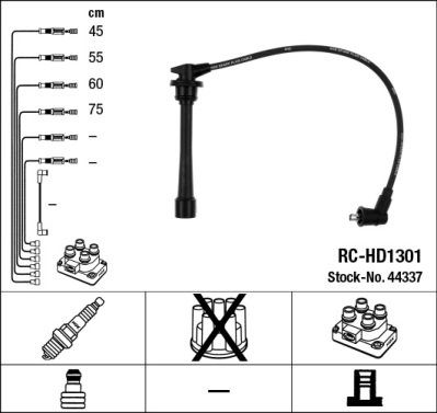 Bougiekabelset NGK 44337