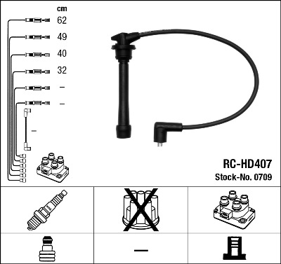 NGK Bougiekabelset 0709