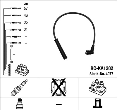 Bougiekabelset NGK 4077