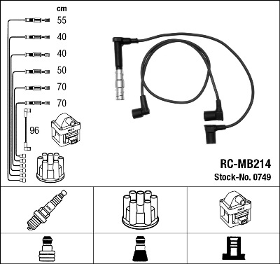 Bougiekabelset NGK 0749