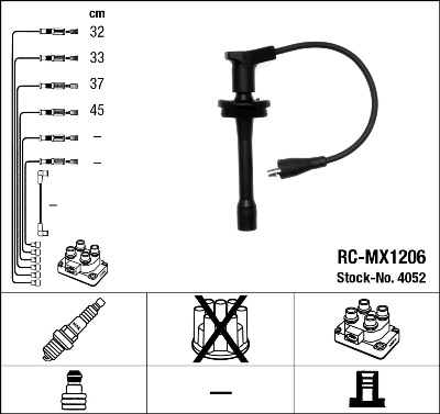 Bougiekabelset NGK 4052