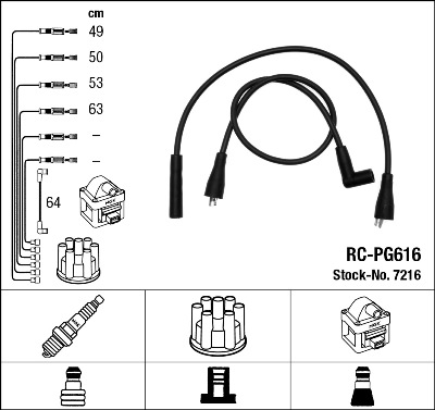 Bougiekabelset NGK 7216