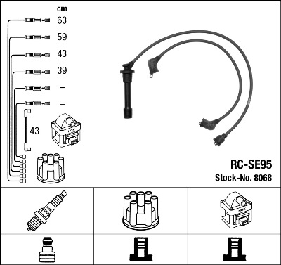 Bougiekabelset NGK 8068