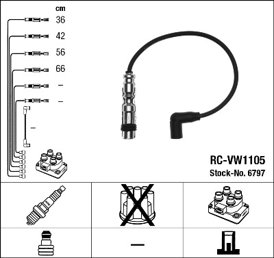 Bougiekabelset NGK 6797