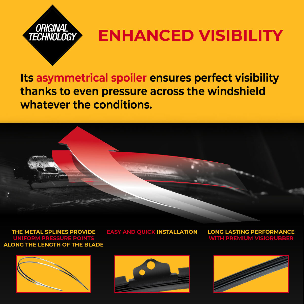 SWF Ruitenwisserblad 262231