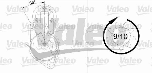 Starter Valeo 433296