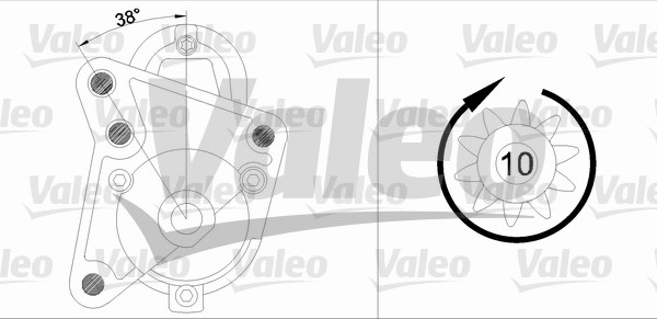 Valeo Starter 436081