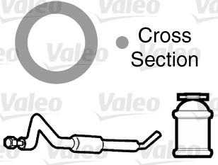 Koelmiddelbuis pakking Valeo 508993