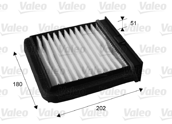 Valeo Interieurfilter 715688