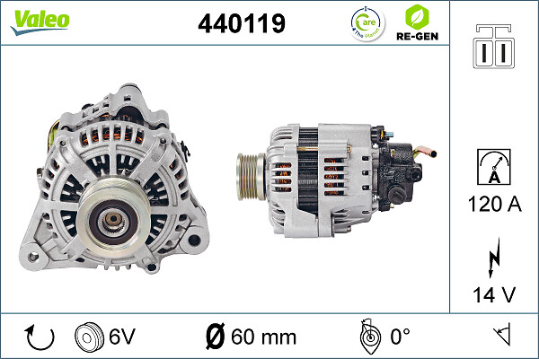 Alternator/Dynamo Valeo 440119