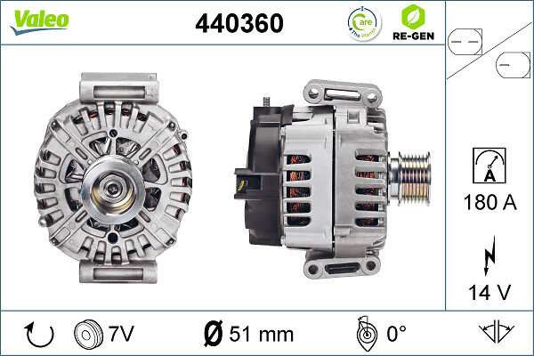 Valeo Alternator/Dynamo 440360