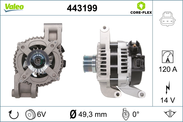 Valeo Alternator/Dynamo 443199