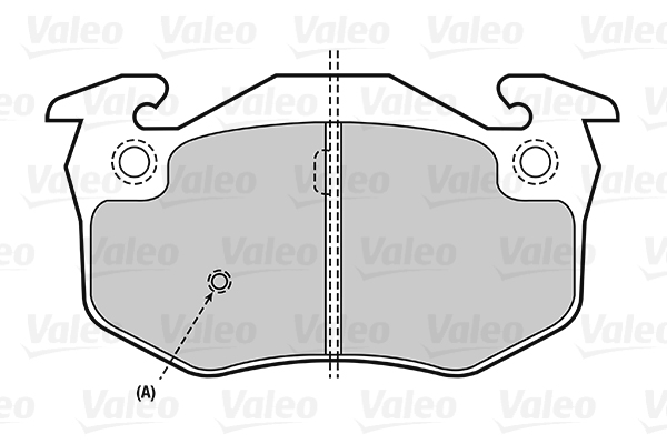 Valeo Remblokset 301080