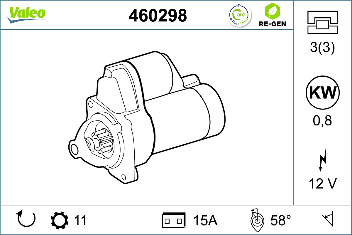 Starter Valeo 460298