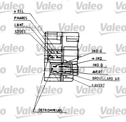 Valeo Knipperlichtschakelaar 251109