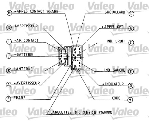 Valeo Knipperlichtschakelaar 251158