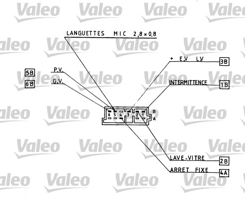 Valeo Knipperlichtschakelaar 251160