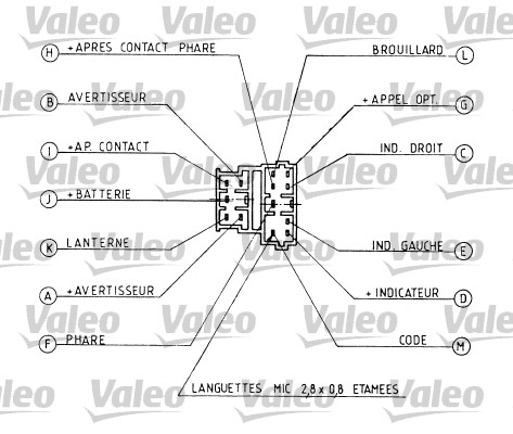 Valeo Knipperlichtschakelaar 251162