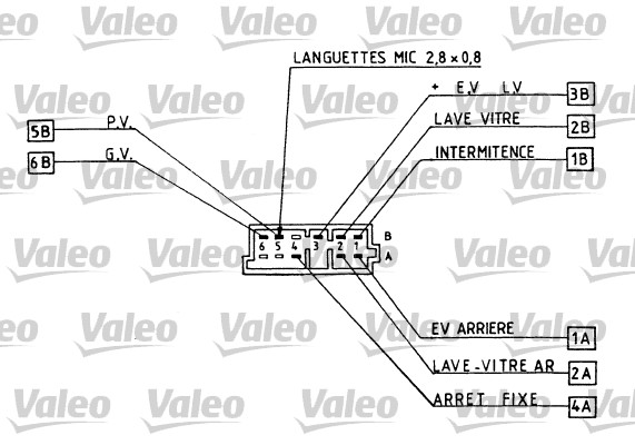 Valeo Knipperlichtschakelaar 251225