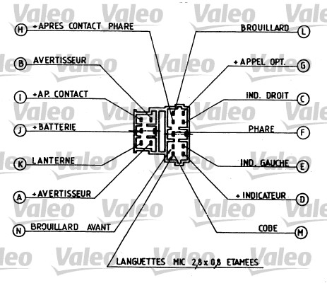 Valeo Knipperlichtschakelaar 251260