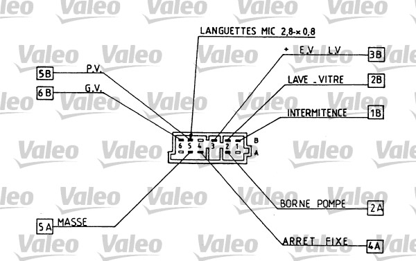 Valeo Knipperlichtschakelaar 251261