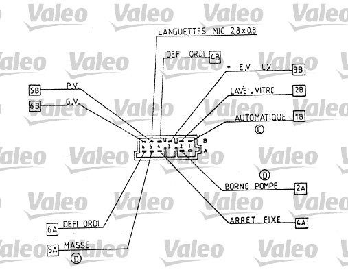 Valeo Knipperlichtschakelaar 251262