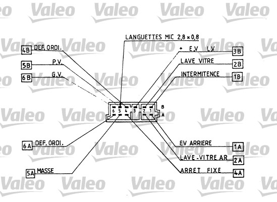 Valeo Knipperlichtschakelaar 251266