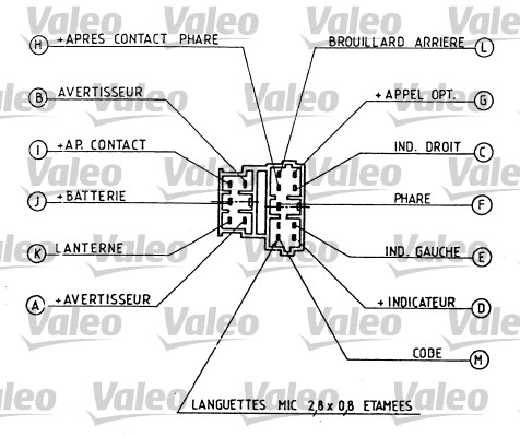 Valeo Knipperlichtschakelaar 251267