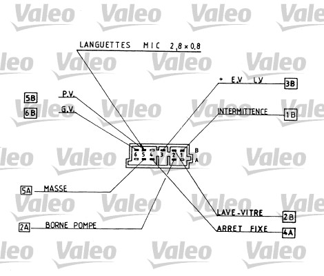 Valeo Knipperlichtschakelaar 251269