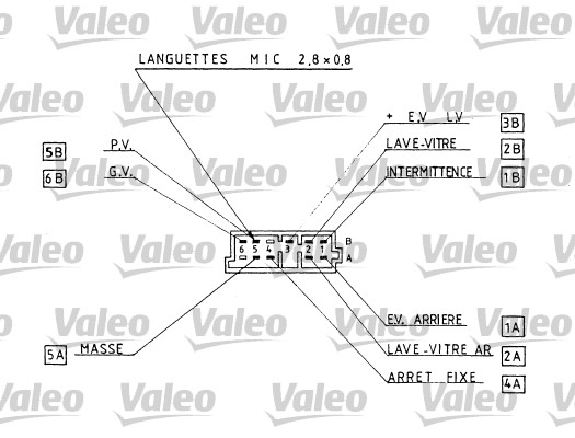 Valeo Knipperlichtschakelaar 251270