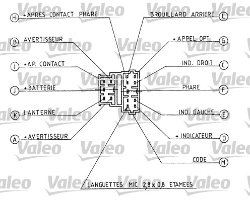 Valeo Knipperlichtschakelaar 251271