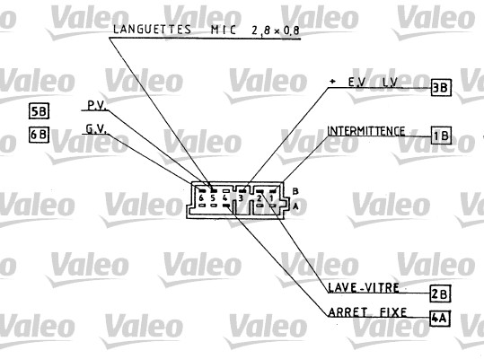 Valeo Knipperlichtschakelaar 251273