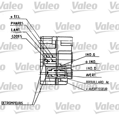 Valeo Knipperlichtschakelaar 251274