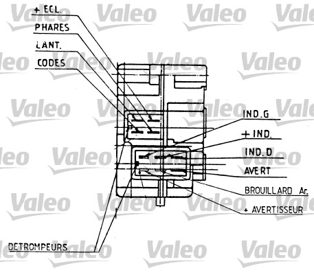 Valeo Knipperlichtschakelaar 251276