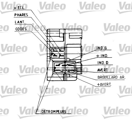 Valeo Knipperlichtschakelaar 251282