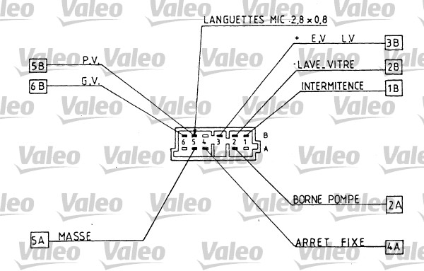 Valeo Knipperlichtschakelaar 251286