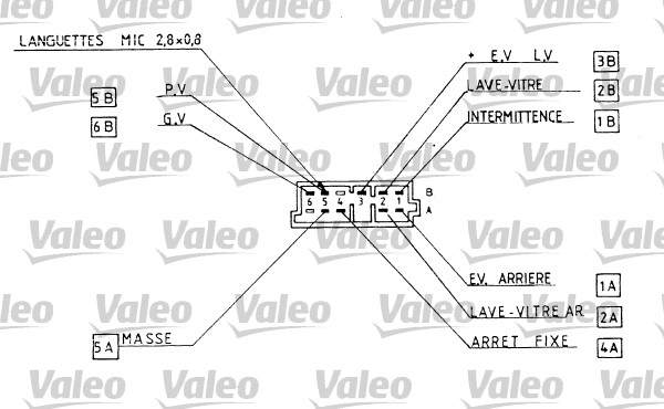 Valeo Knipperlichtschakelaar 251287