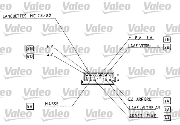 Valeo Knipperlichtschakelaar 251290