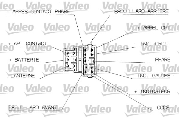 Valeo Knipperlichtschakelaar 251304