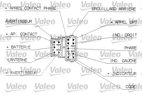 Valeo Knipperlichtschakelaar 251308